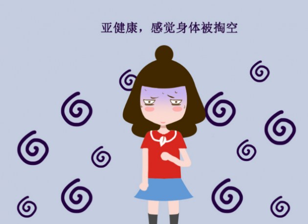 警惕！你的皮膚可能已陷入“亞健康”危機