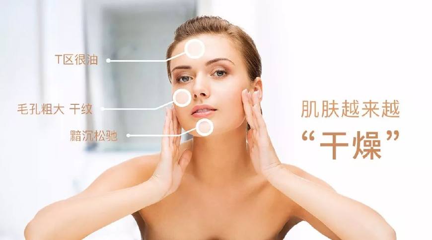 冬季沉浸式護膚的皮膚管理指南