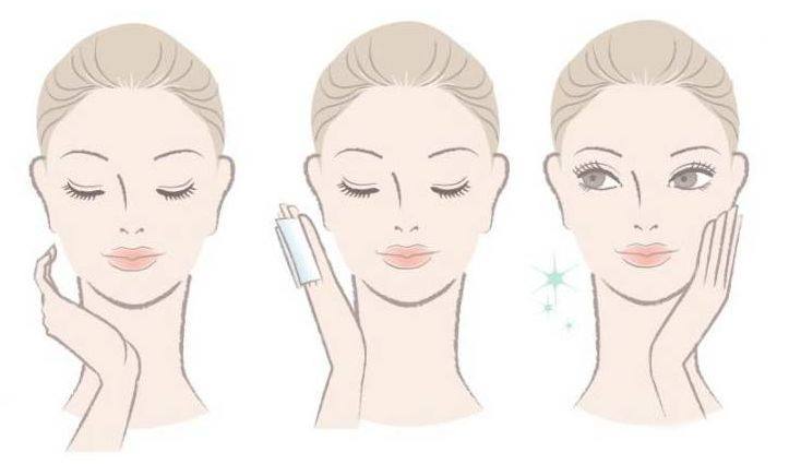 濕敷與敷面膜：護膚功效大不同，你選對了嗎？